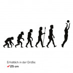 Autoaufkleber Evolution Basketball